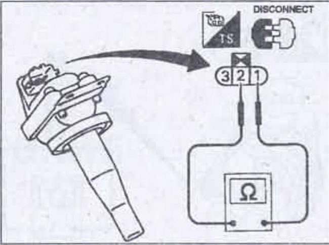  Часть 1 - Как проверить катушки зажигания COP (Nissan 1.8L) 